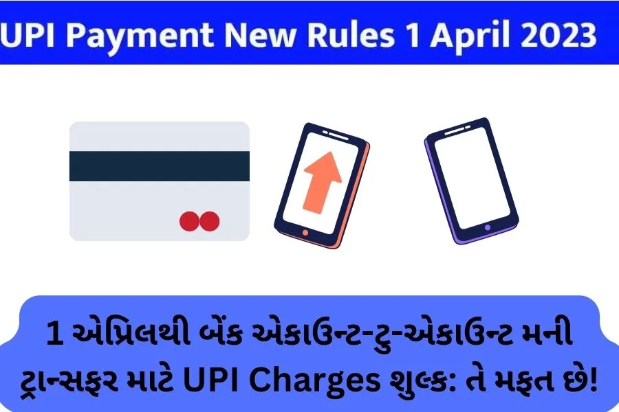 UPI Charges 2023