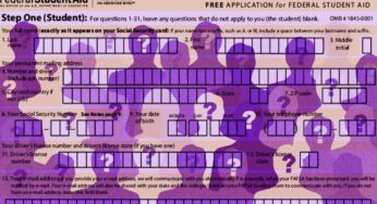 “FAFSA 2024: Navigating the Uncertain Release Date and Changes”